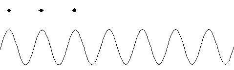 particle-set-light picture